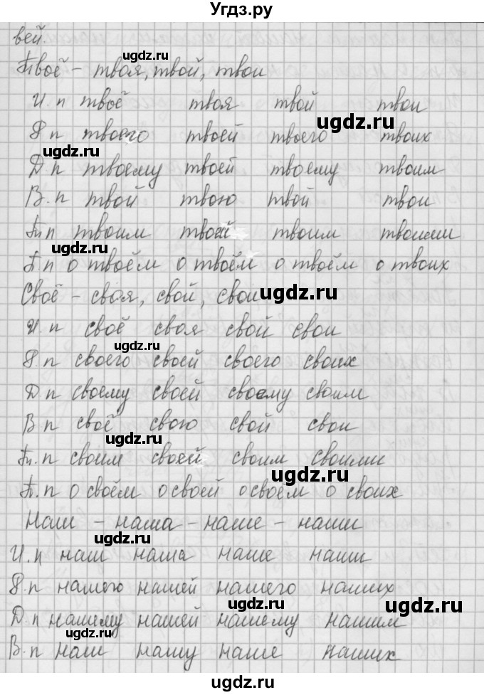 ГДЗ (Решебник) по русскому языку 6 класс Бунеев Р.Н. / упражнение номер / 456(продолжение 2)