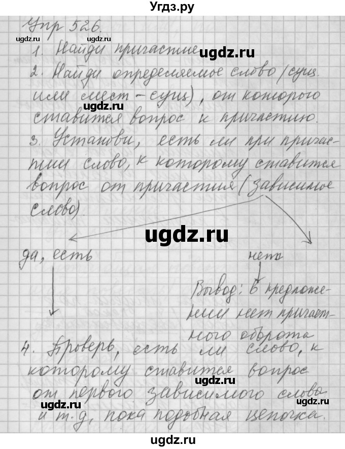 ГДЗ (Решебник) по русскому языку 6 класс Бунеев Р.Н. / упражнение номер / 526