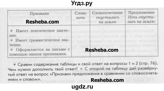 ГДЗ (Учебник) по русскому языку 6 класс Бунеев Р.Н. / упражнение номер / 133(продолжение 2)