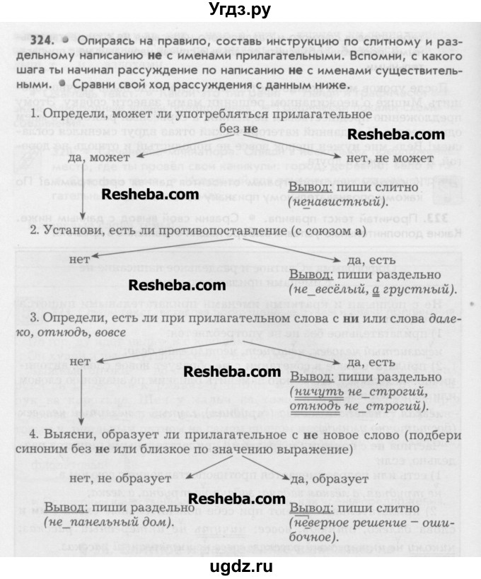 ГДЗ (Учебник) по русскому языку 6 класс Бунеев Р.Н. / упражнение номер / 324