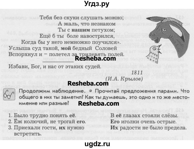 ГДЗ (Учебник) по русскому языку 6 класс Бунеев Р.Н. / упражнение номер / 456(продолжение 2)