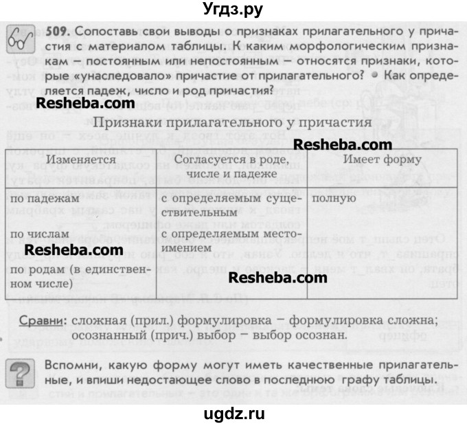 ГДЗ (Учебник) по русскому языку 6 класс Бунеев Р.Н. / упражнение номер / 509