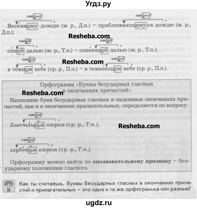 ГДЗ (Учебник) по русскому языку 6 класс Бунеев Р.Н. / упражнение номер / 513(продолжение 2)