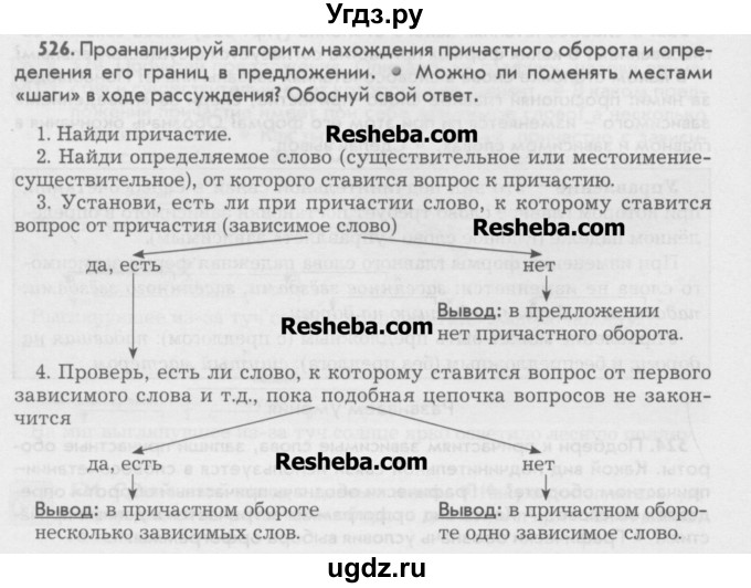 ГДЗ (Учебник) по русскому языку 6 класс Бунеев Р.Н. / упражнение номер / 526