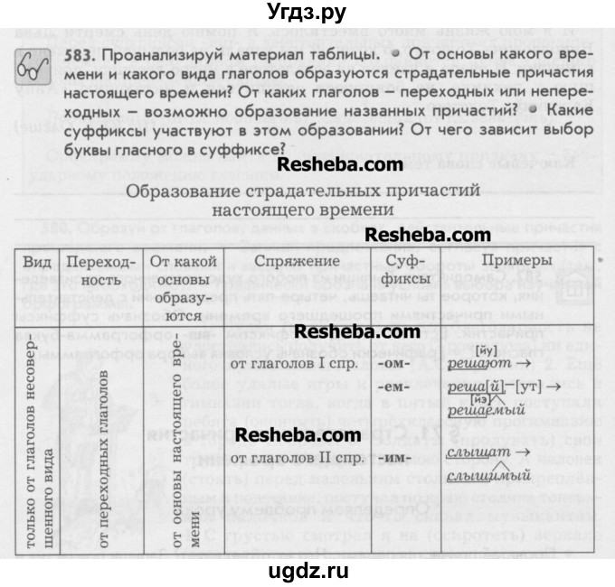 ГДЗ (Учебник) по русскому языку 6 класс Бунеев Р.Н. / упражнение номер / 583