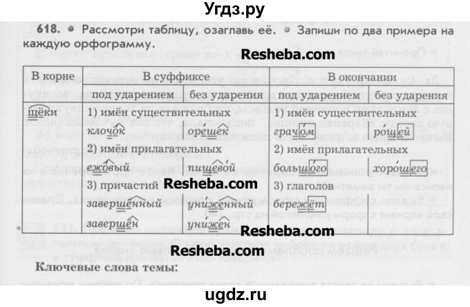 ГДЗ (Учебник) по русскому языку 6 класс Бунеев Р.Н. / упражнение номер / 618