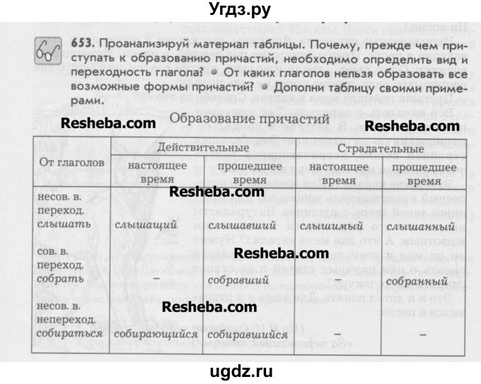 ГДЗ (Учебник) по русскому языку 6 класс Бунеев Р.Н. / упражнение номер / 653