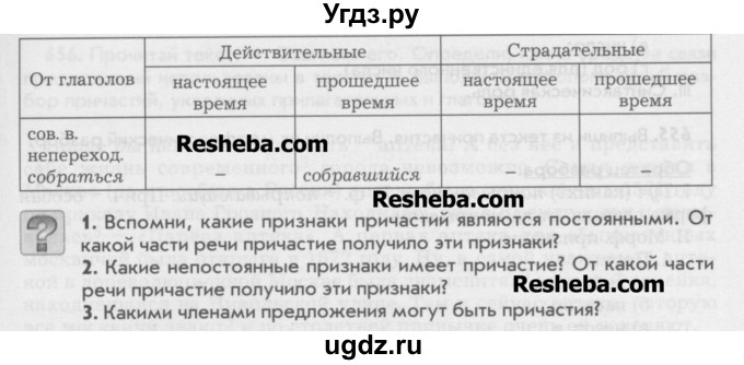 ГДЗ (Учебник) по русскому языку 6 класс Бунеев Р.Н. / упражнение номер / 653(продолжение 2)