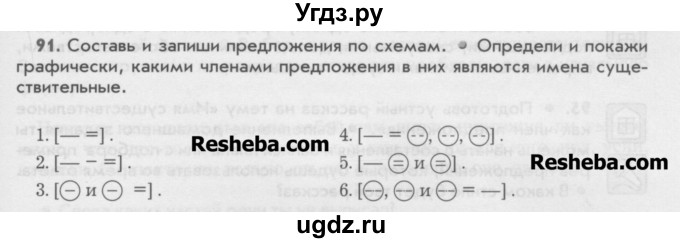 ГДЗ (Учебник) по русскому языку 6 класс Бунеев Р.Н. / упражнение номер / 91