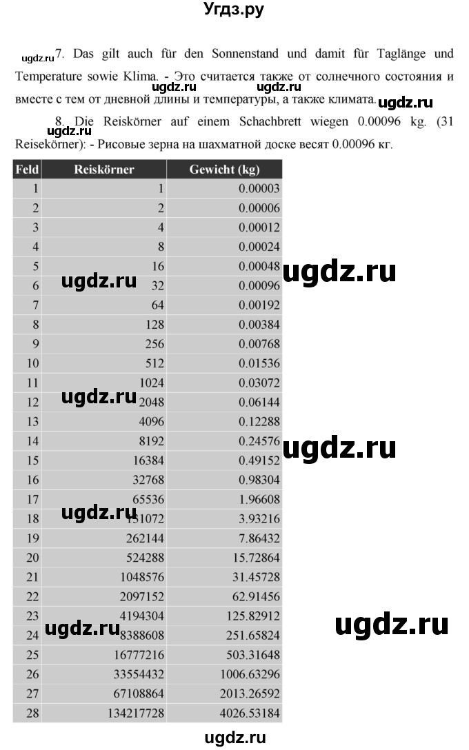 ГДЗ (Решебник) по немецкому языку 8 класс (рабочая тетрадь Horizonte) Аверин М.М. / страница номер / 21(продолжение 3)