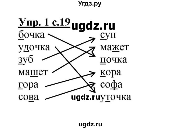 ГДЗ (Решебник) по русскому языку 1 класс (тетрадь для самостоятельной работы) Гольфман Е.Р. / страница / 19