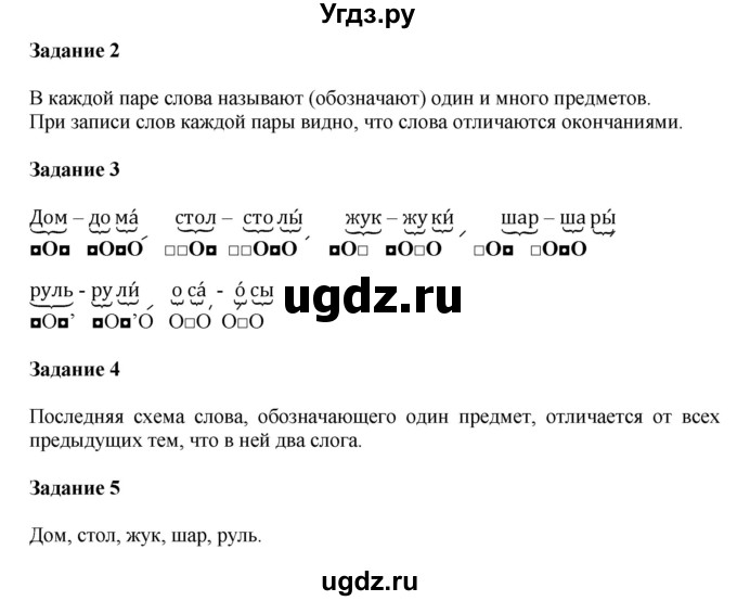 ГДЗ (Решебник) по русскому языку 1 класс (тетрадь для самостоятельной работы) Гольфман Е.Р. / страница / 32(продолжение 2)