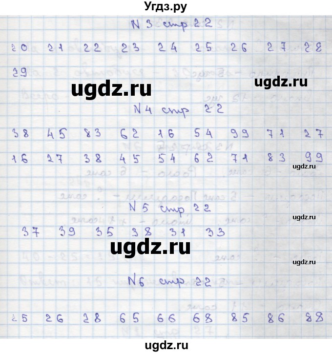 ГДЗ (Решебник) по математике 2 класс Чекин А.Л. / часть 1. страница / 22