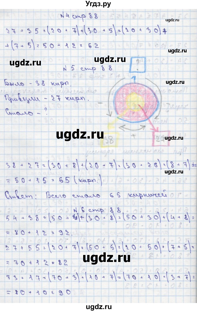 ГДЗ (Решебник) по математике 2 класс Чекин А.Л. / часть 1. страница / 88