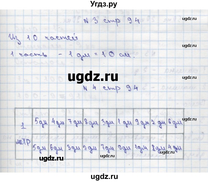 ГДЗ (Решебник) по математике 2 класс Чекин А.Л. / часть 1. страница / 94