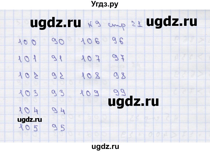 ГДЗ (Решебник) по математике 2 класс Чекин А.Л. / часть 2. страница / 21(продолжение 2)