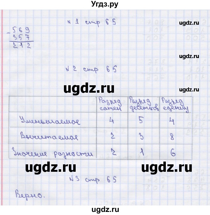 ГДЗ (Решебник) по математике 2 класс Чекин А.Л. / часть 2. страница / 65(продолжение 2)