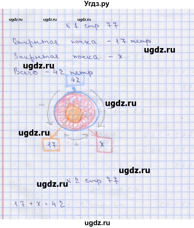 ГДЗ (Решебник) по математике 2 класс Чекин А.Л. / часть 2. страница / 77