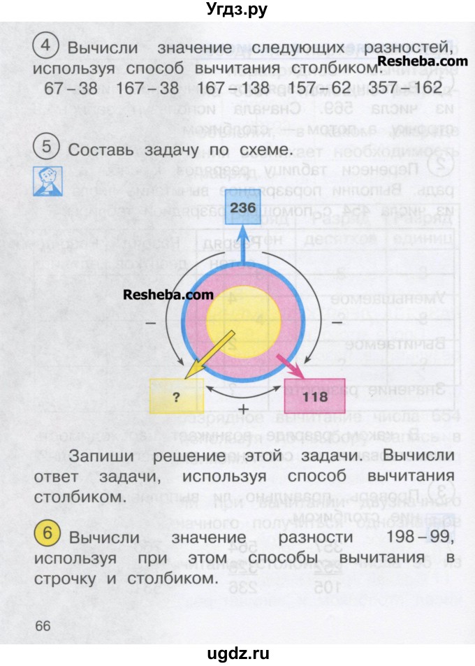 ГДЗ (Учебник) по математике 2 класс Чекин А.Л. / часть 2. страница / 66