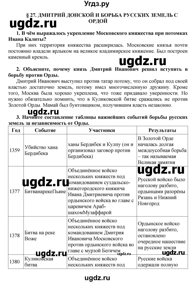 ГДЗ (Решебник) по истории 6 класс Е.В. Пчелов / §-№ / § 27