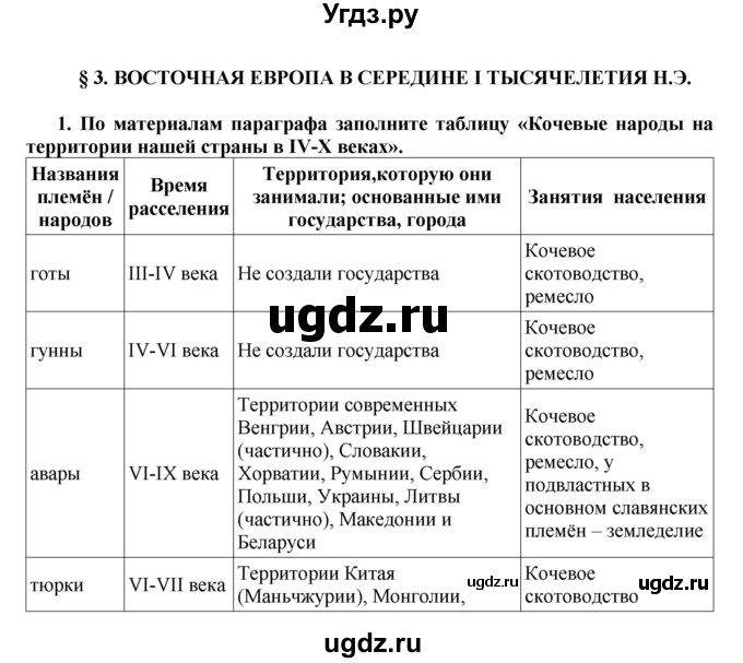 ГДЗ (Решебник) по истории 6 класс Е.В. Пчелов / §-№ / § 3