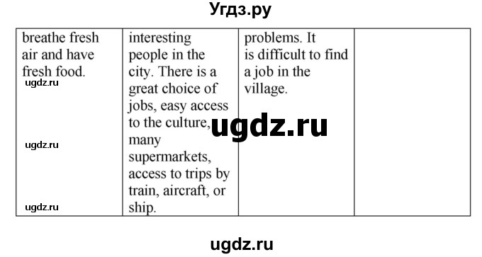 ГДЗ (Решебник №1) по английскому языку 7 класс (student's book) Н.В. Юхнель / страница номер / 171(продолжение 3)