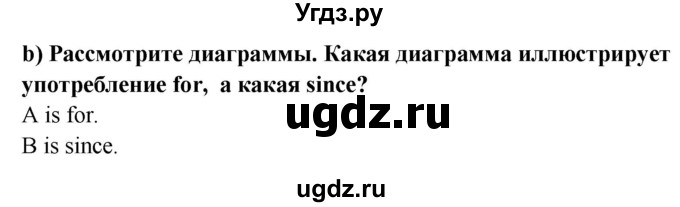 ГДЗ (Решебник №1) по английскому языку 7 класс (student's book) Н.В. Юхнель / страница номер / 30