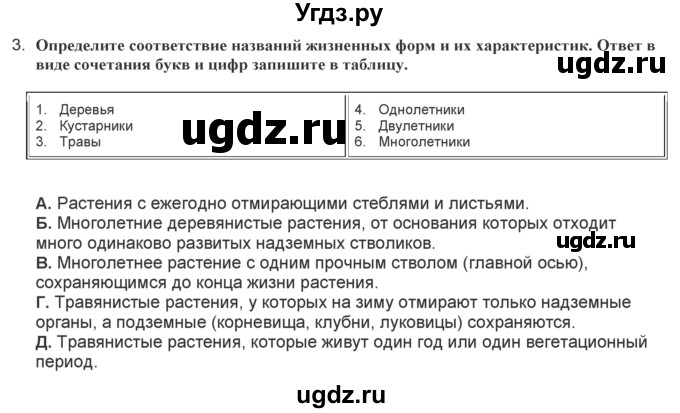 ГДЗ (Решебник) по биологии 7 класс (рабочая тетрадь) Тихомиров В.Н. / глава 5 / 3