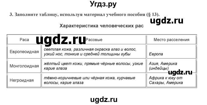 ГДЗ (Решебник) по географии 7 класс (практические работы) Витченко А.Н. / вопрос номер / 3