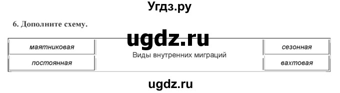 ГДЗ (Решебник) по географии 7 класс (практические работы) Витченко А.Н. / вопрос номер / 6