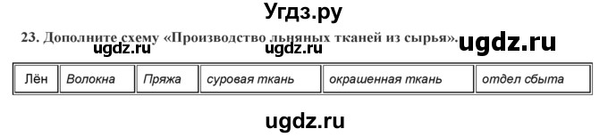 ГДЗ (Решебник) по географии 7 класс (практические работы) Витченко А.Н. / вопрос номер / 23