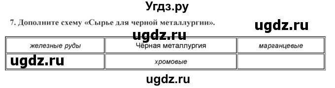 ГДЗ (Решебник) по географии 7 класс (практические работы) Витченко А.Н. / вопрос номер / 7