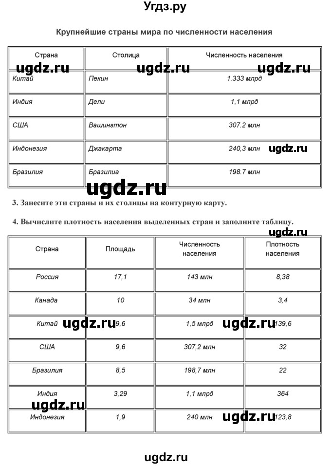 ГДЗ (Решебник) по географии 7 класс (практические работы) Витченко А.Н. / работа номер / 4(продолжение 2)