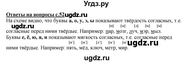 ГДЗ (Решебник) по русскому языку 1 класс Чуракова Н.А. / задание / стр.52(продолжение 2)