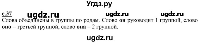 ГДЗ (Решебник) по русскому языку 2 класс Чуракова Н.А. / часть 1. страница / 37(продолжение 2)