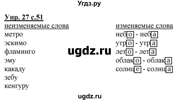 ГДЗ (Решебник) по русскому языку 2 класс Чуракова Н.А. / часть 1. страница / 51