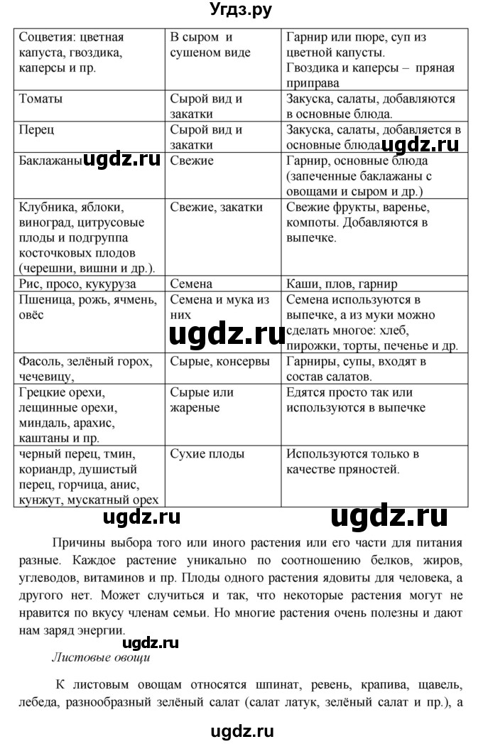 ГДЗ (Решебник) по биологии 6 класс (Школа 2100) Ловягин С.Н. / § / § 15(продолжение 15)