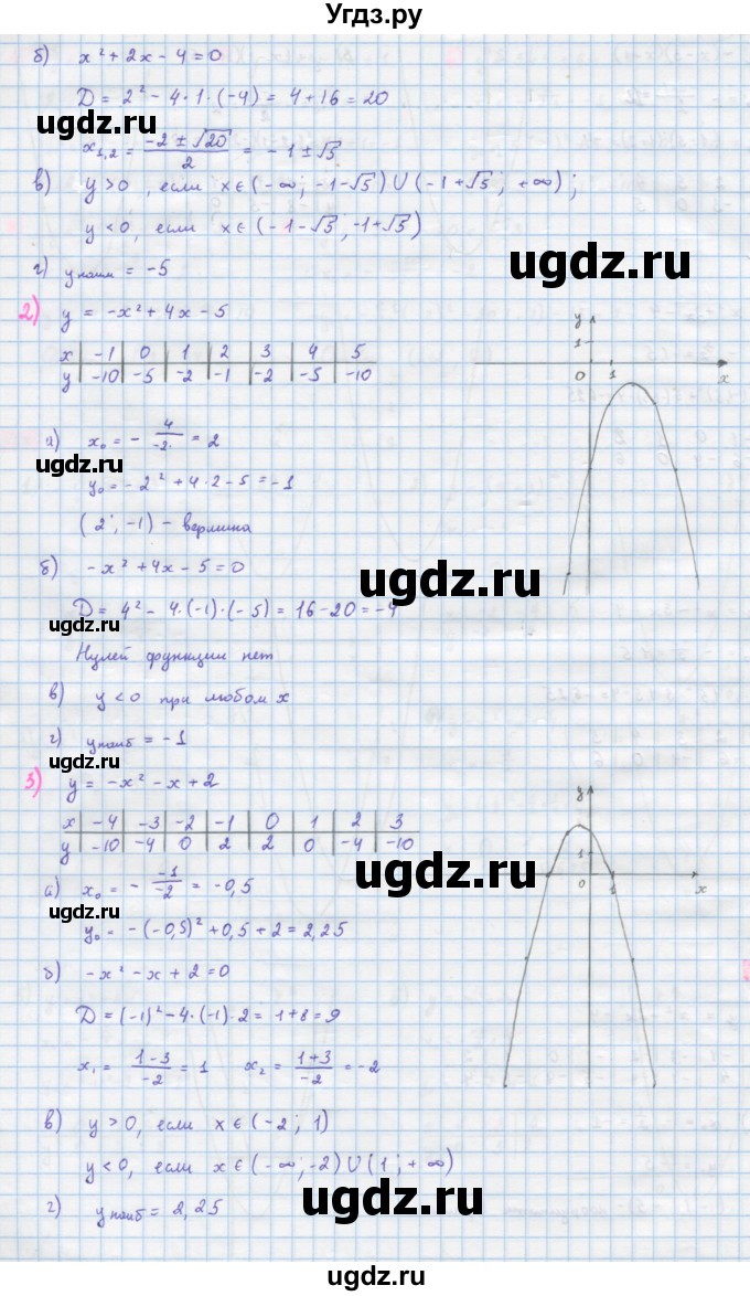 ГДЗ (Решебник) по алгебре 10 класс Колягин Ю.М. / упражнение-№ / 139(продолжение 2)