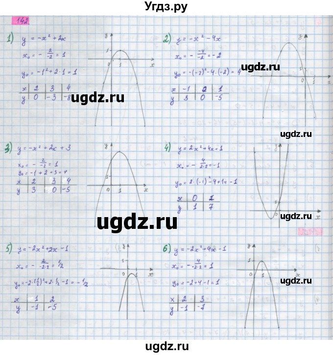 ГДЗ (Решебник) по алгебре 10 класс Колягин Ю.М. / упражнение-№ / 142