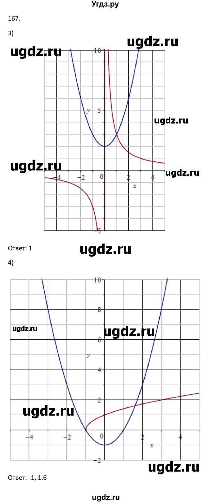 ГДЗ (Решебник) по алгебре 10 класс Колягин Ю.М. / упражнение-№ / 167(продолжение 2)