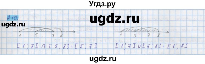 ГДЗ (Решебник) по алгебре 10 класс Колягин Ю.М. / упражнение-№ / 210