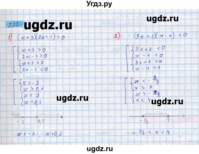 ГДЗ (Решебник) по алгебре 10 класс Колягин Ю.М. / упражнение-№ / 221