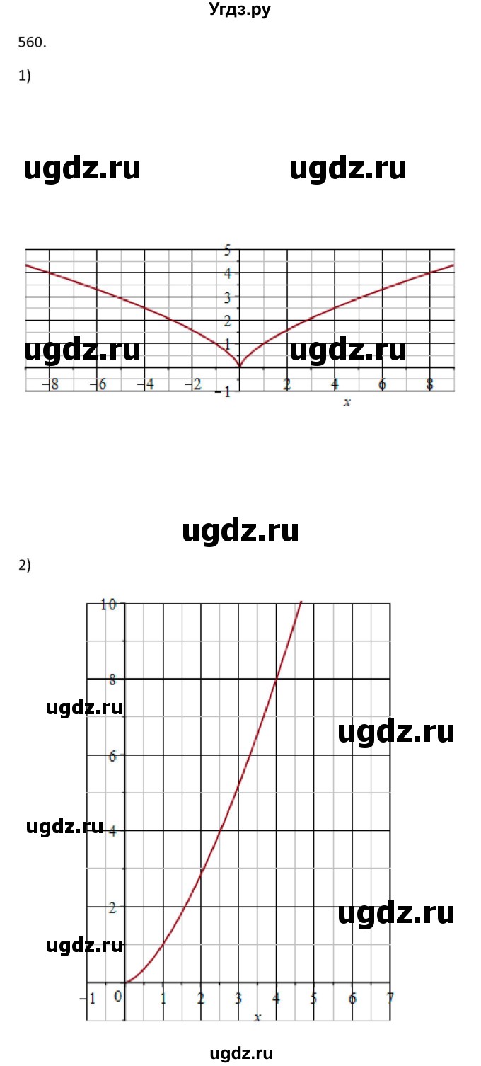 ГДЗ (Решебник) по алгебре 10 класс Колягин Ю.М. / упражнение-№ / 560