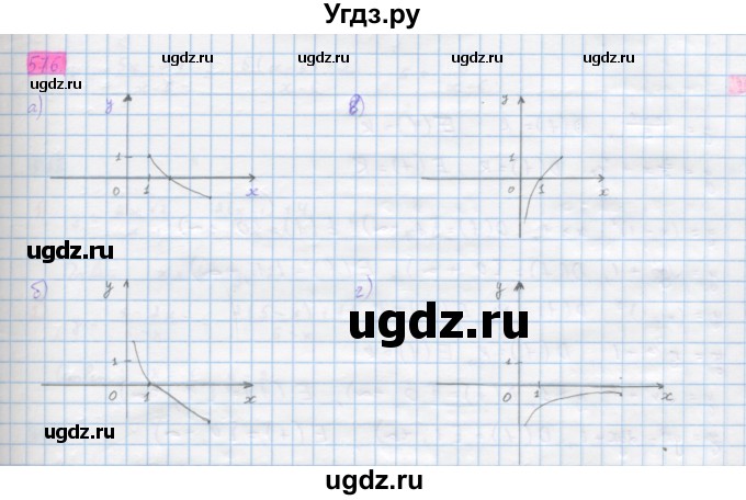 ГДЗ (Решебник) по алгебре 10 класс Колягин Ю.М. / упражнение-№ / 576