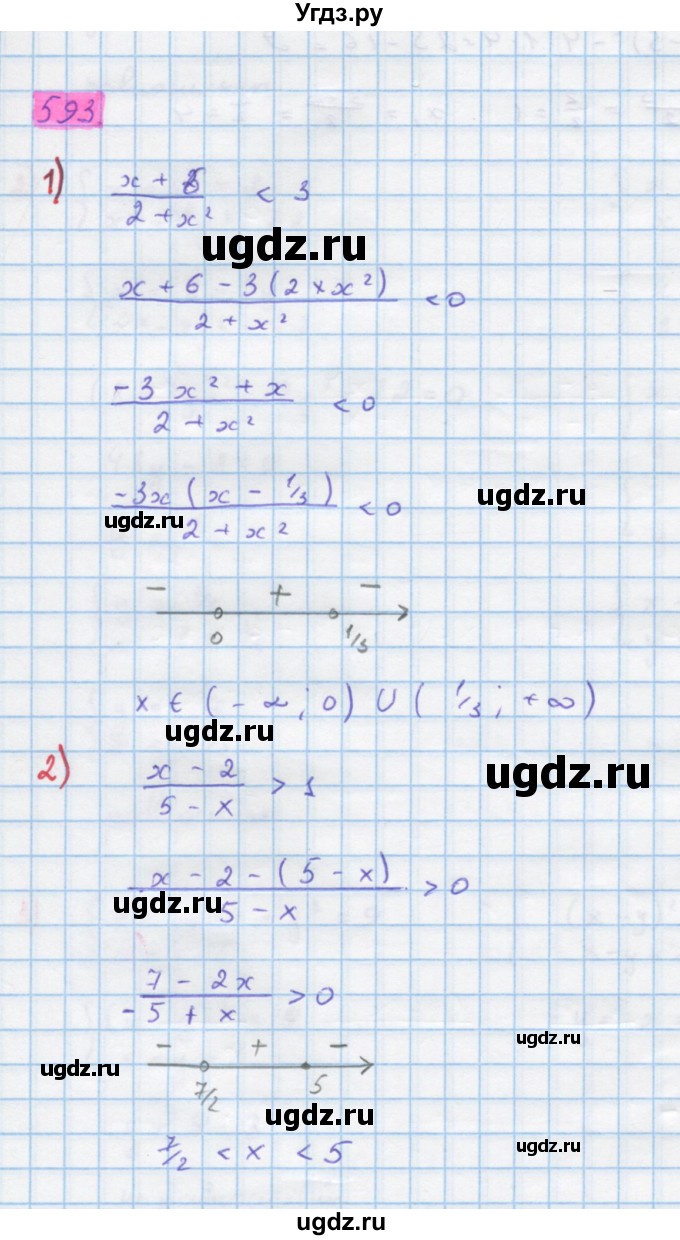 ГДЗ (Решебник) по алгебре 10 класс Колягин Ю.М. / упражнение-№ / 593