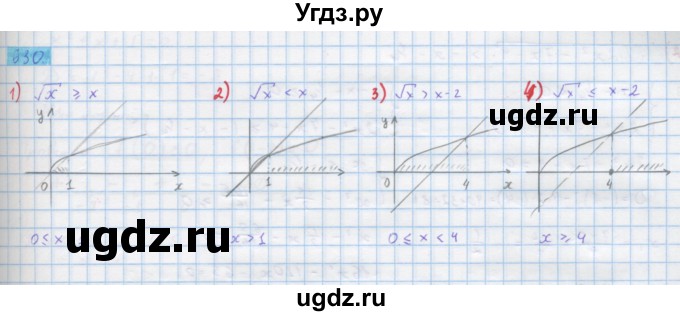 ГДЗ (Решебник) по алгебре 10 класс Колягин Ю.М. / упражнение-№ / 630