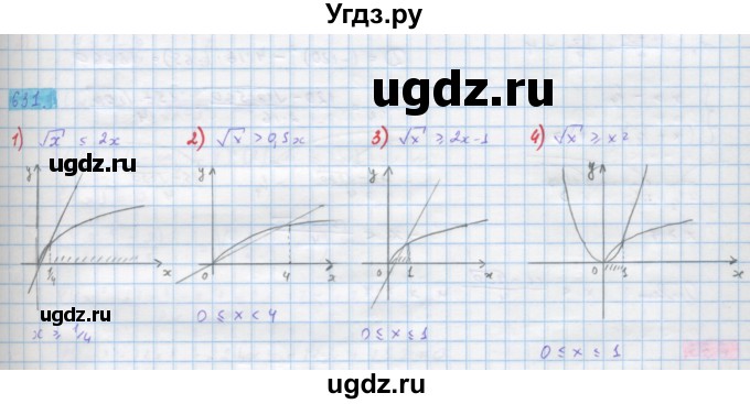 ГДЗ (Решебник) по алгебре 10 класс Колягин Ю.М. / упражнение-№ / 631