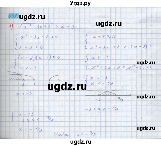 ГДЗ (Решебник) по алгебре 10 класс Колягин Ю.М. / упражнение-№ / 632
