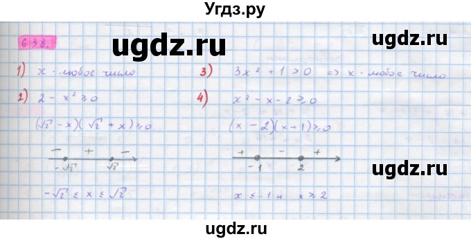 ГДЗ (Решебник) по алгебре 10 класс Колягин Ю.М. / упражнение-№ / 638