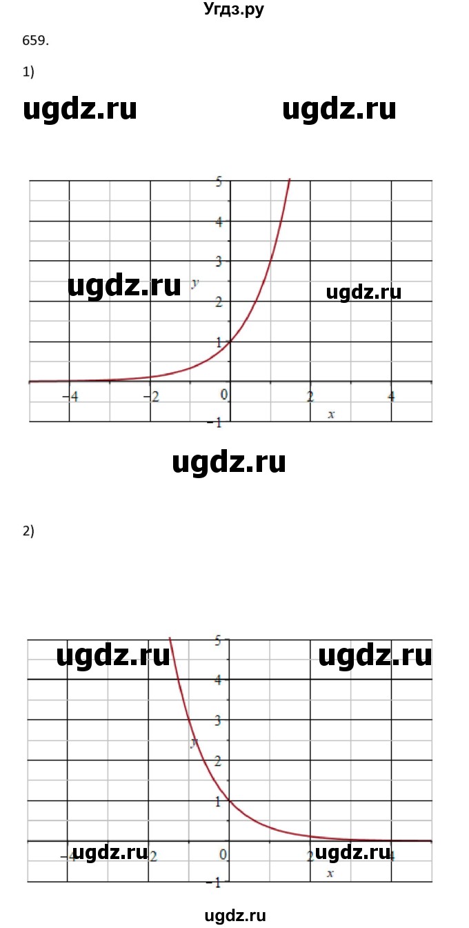 ГДЗ (Решебник) по алгебре 10 класс Колягин Ю.М. / упражнение-№ / 659